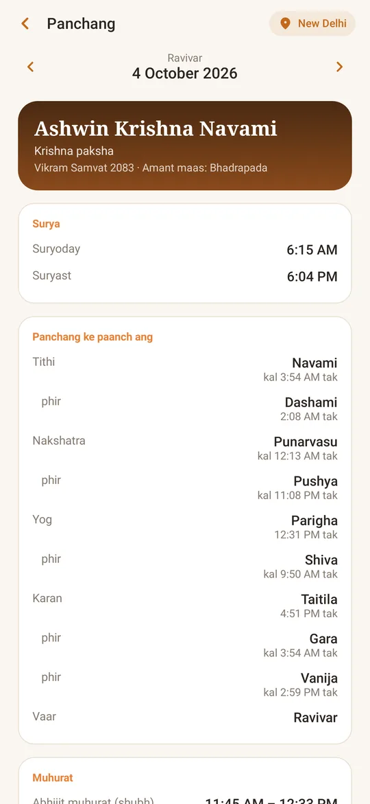 Aaj ka din, parampara ke saath